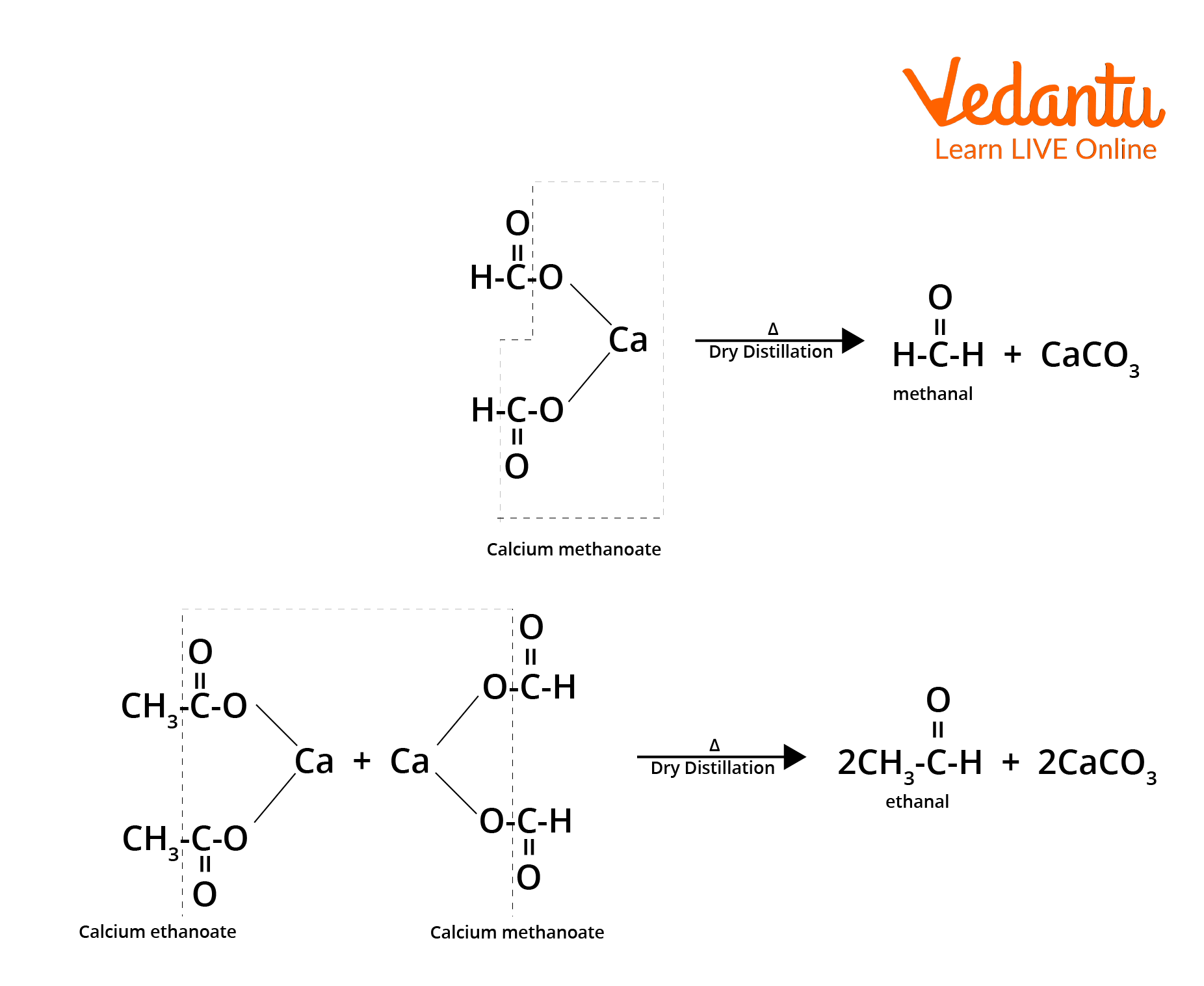 Preparation of Aldehydes from Calcium Methanoate