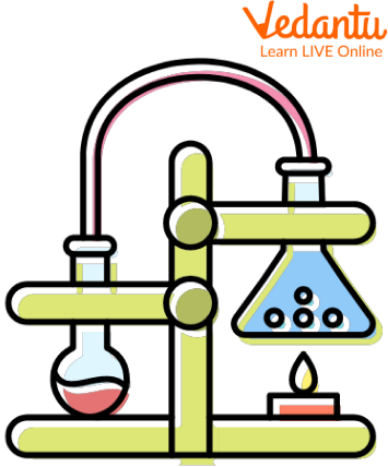 Chemical Reactions