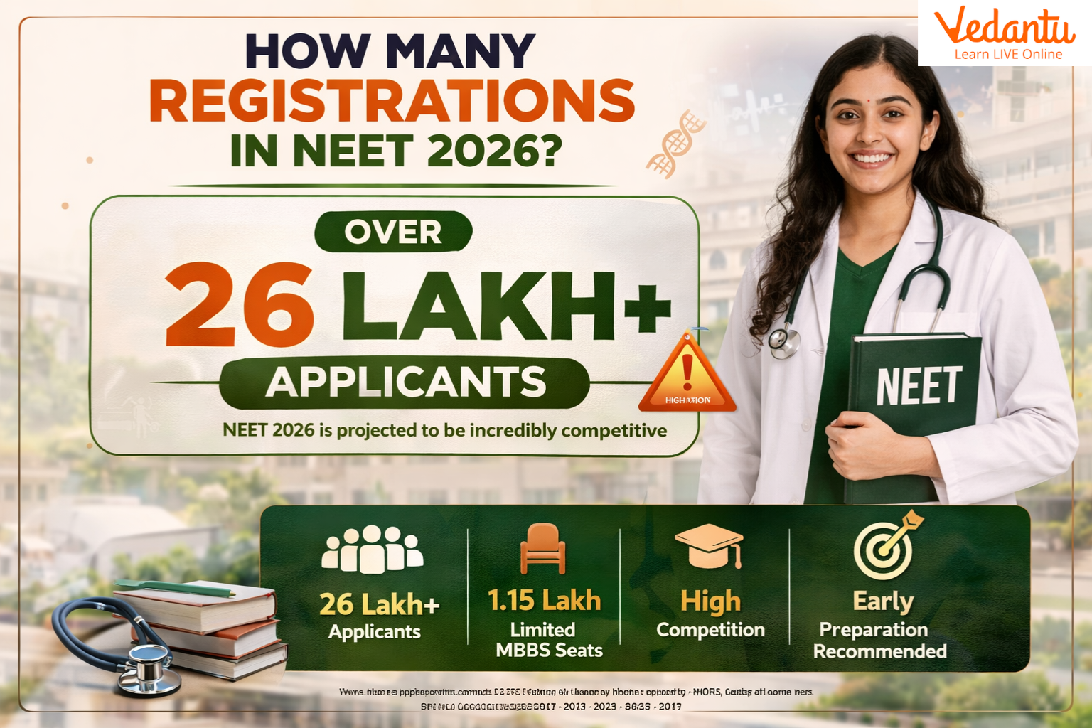 How Many Registration in NEET 2026? Over 26 Lakh Candidates Expected