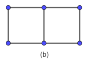 Matchstick Square patterns 2