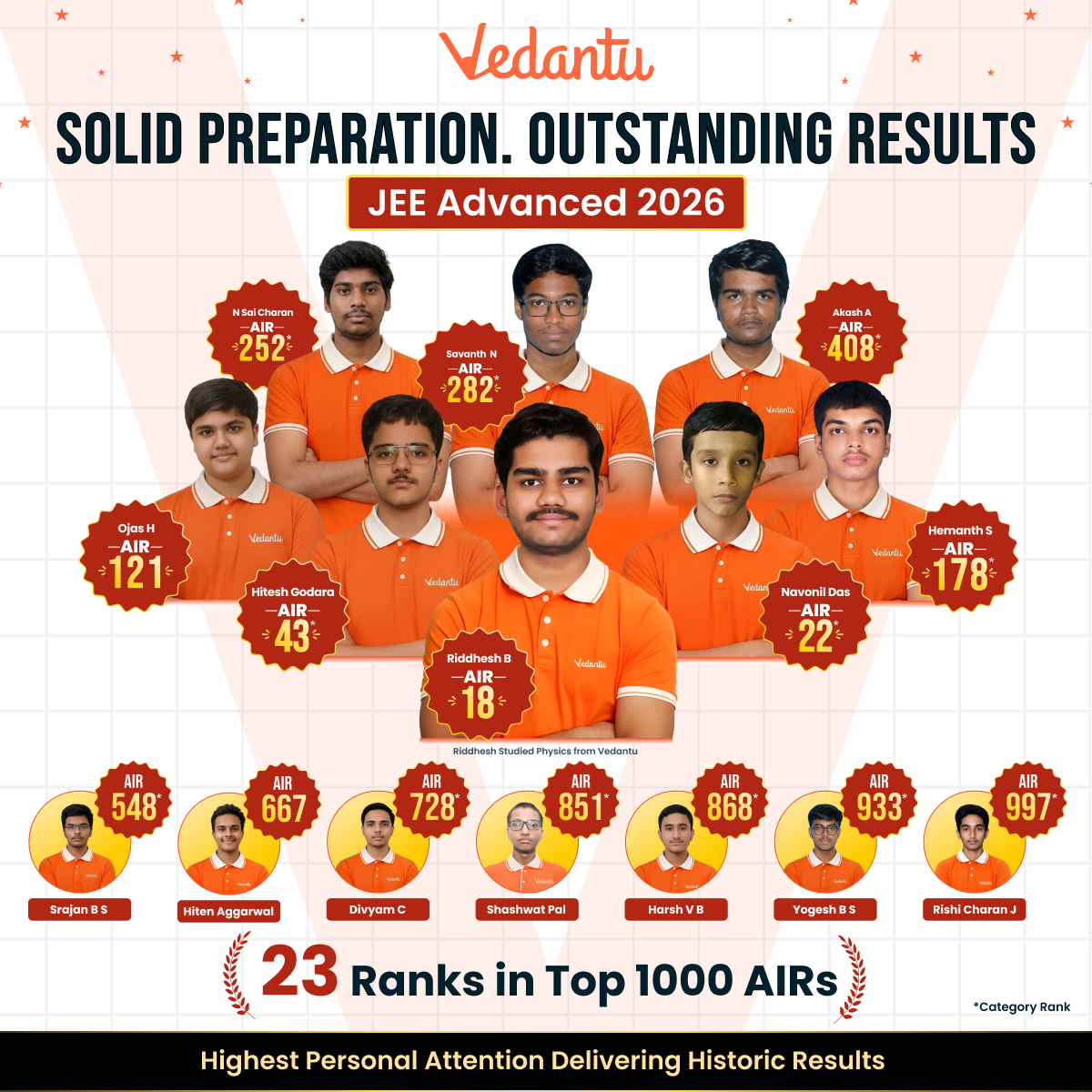JEE Advanced 2026 Result outstanding result by vedantu