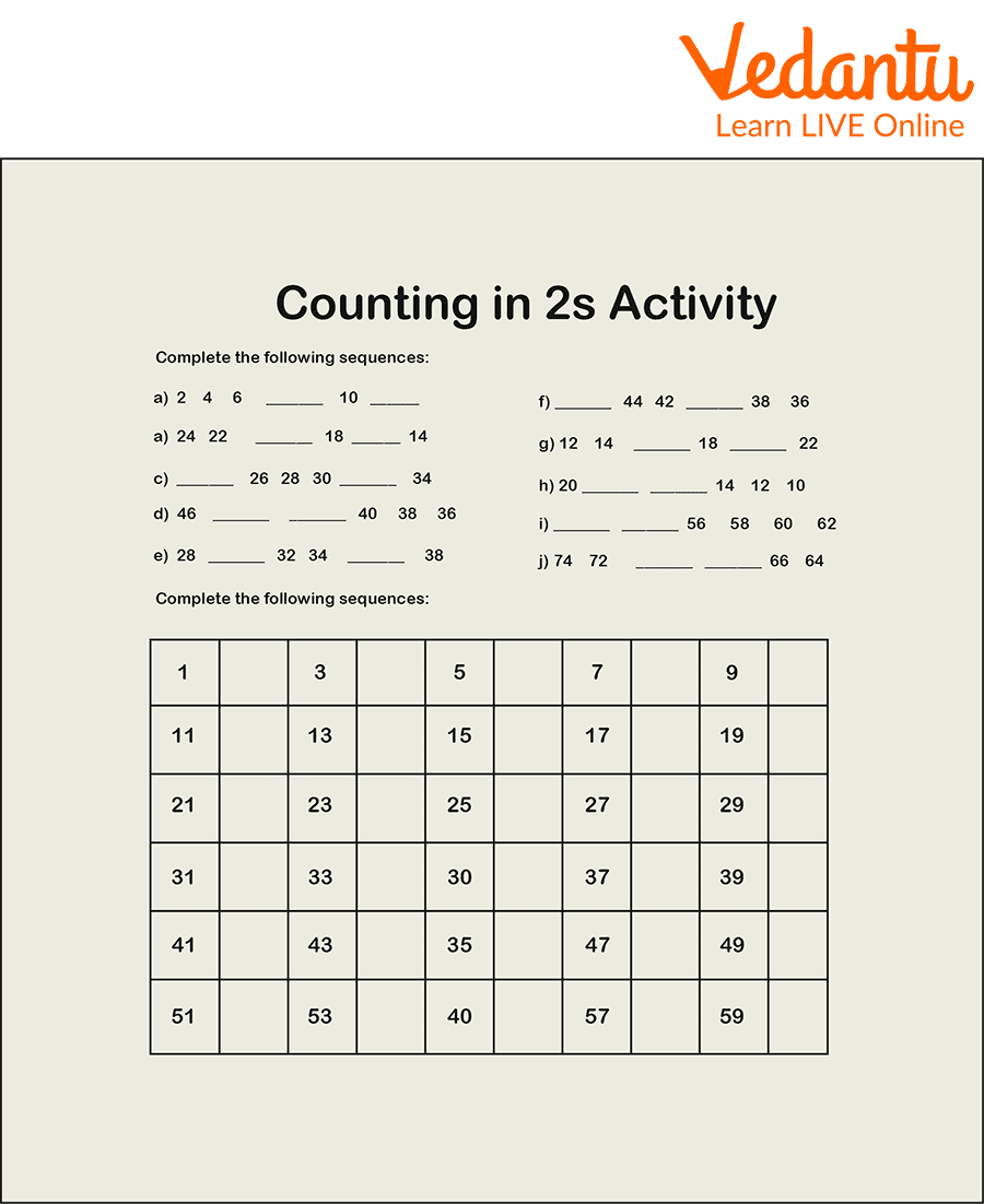 Counting in 2s activities