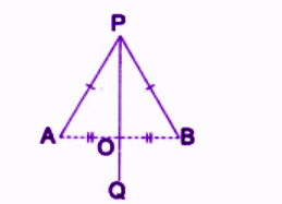herefore, the locus of all points equidistant from two given points A and B is the perpendicular bisector of the line segment AB..png