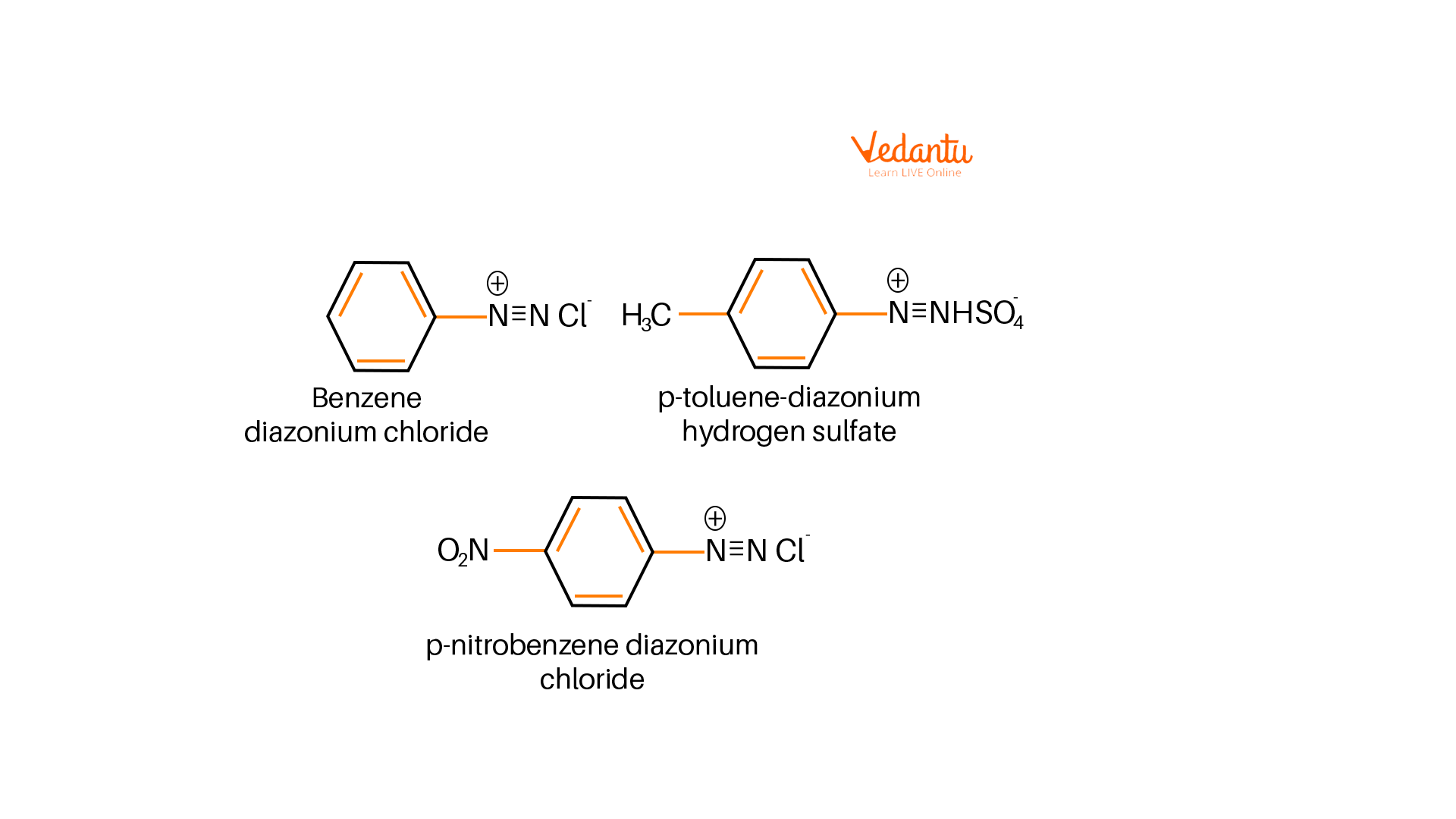 Examples of Diazonium Salts