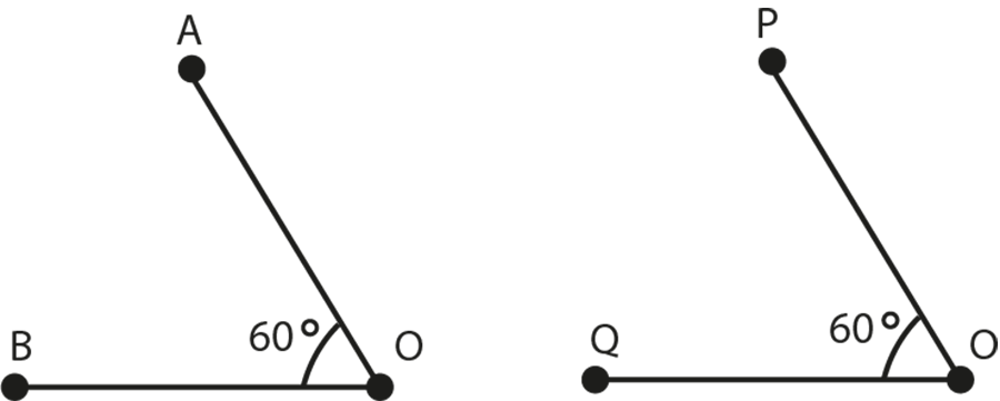 Angles having equal magnitude