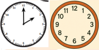 The first clock shows the starting time. Write the time that is one hour later and draw the hands on the second clock.