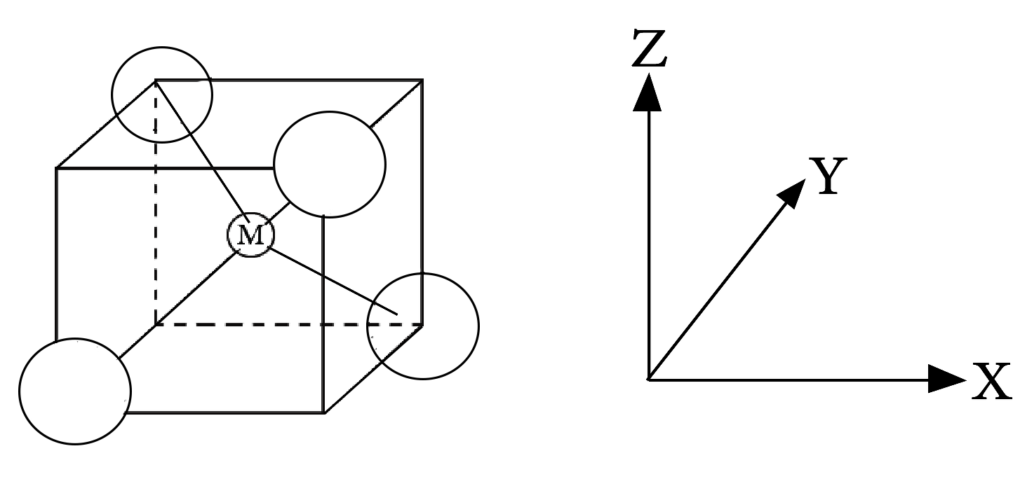 Degeneracy of d-orbital in tetrahedral complex