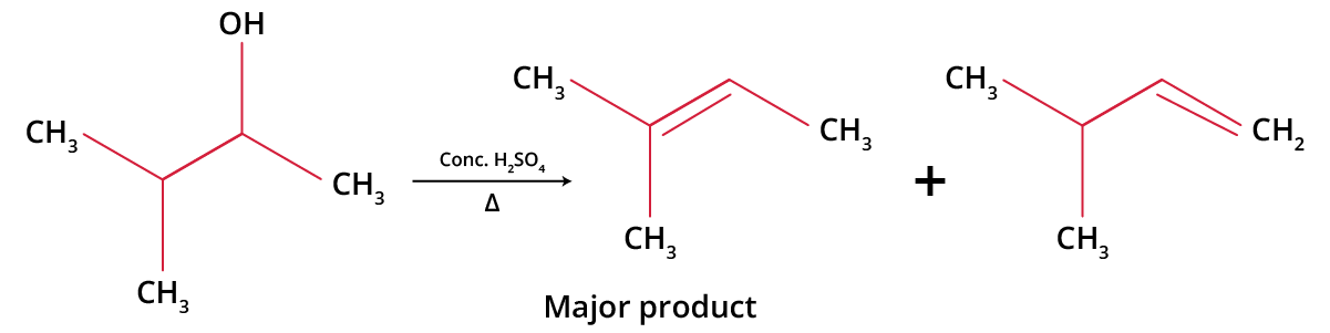 Saytzeff Reaction of t-alcohol