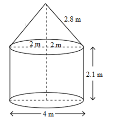 A cylinder surmounted by a conical top