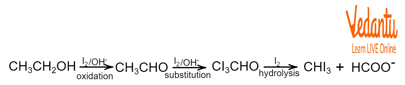 Reaction Equation for Test for Ethanol