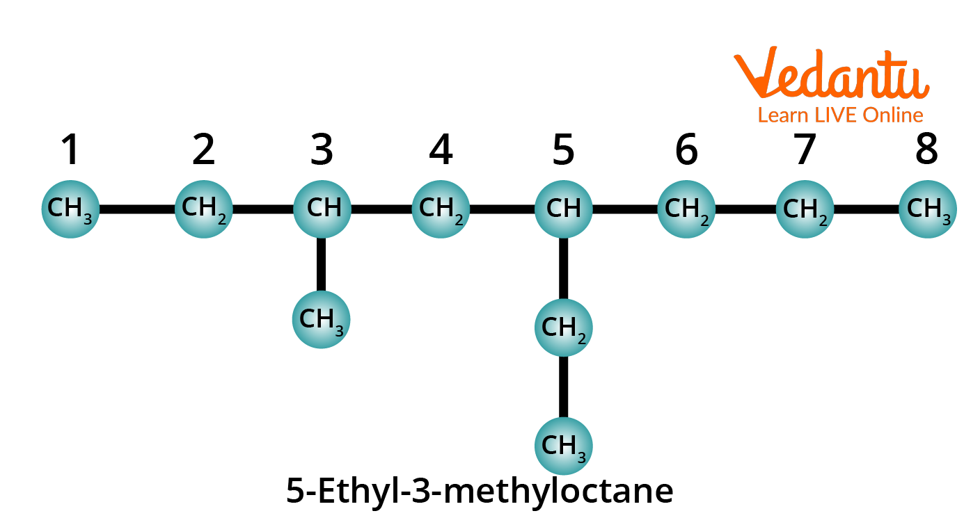 Structure of 5-Ethyl-3-Methyloctane