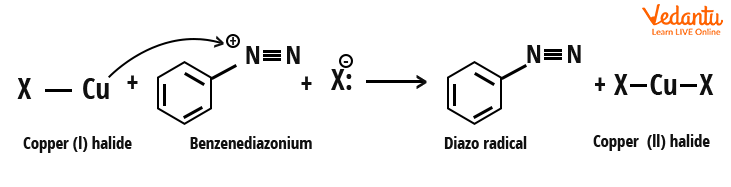 Transfer of an Electron from Copper to Diazonium