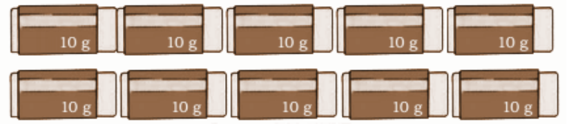 How many erasers will weigh the same as a 50 g Haldi packet