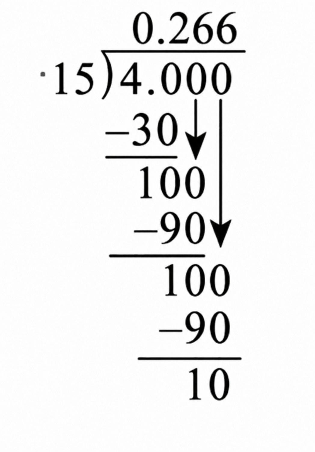 Since 3 appears in the denominator, the decimal will be repeating. Now check by long division