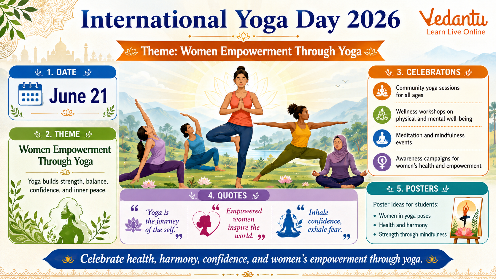 International Day of Yoga