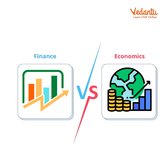 Finance v/s Economics