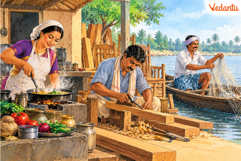 the illustration showing a cook, carpenter and boatman