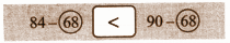 The result is larger when the same number is subtracted from a bigger number.