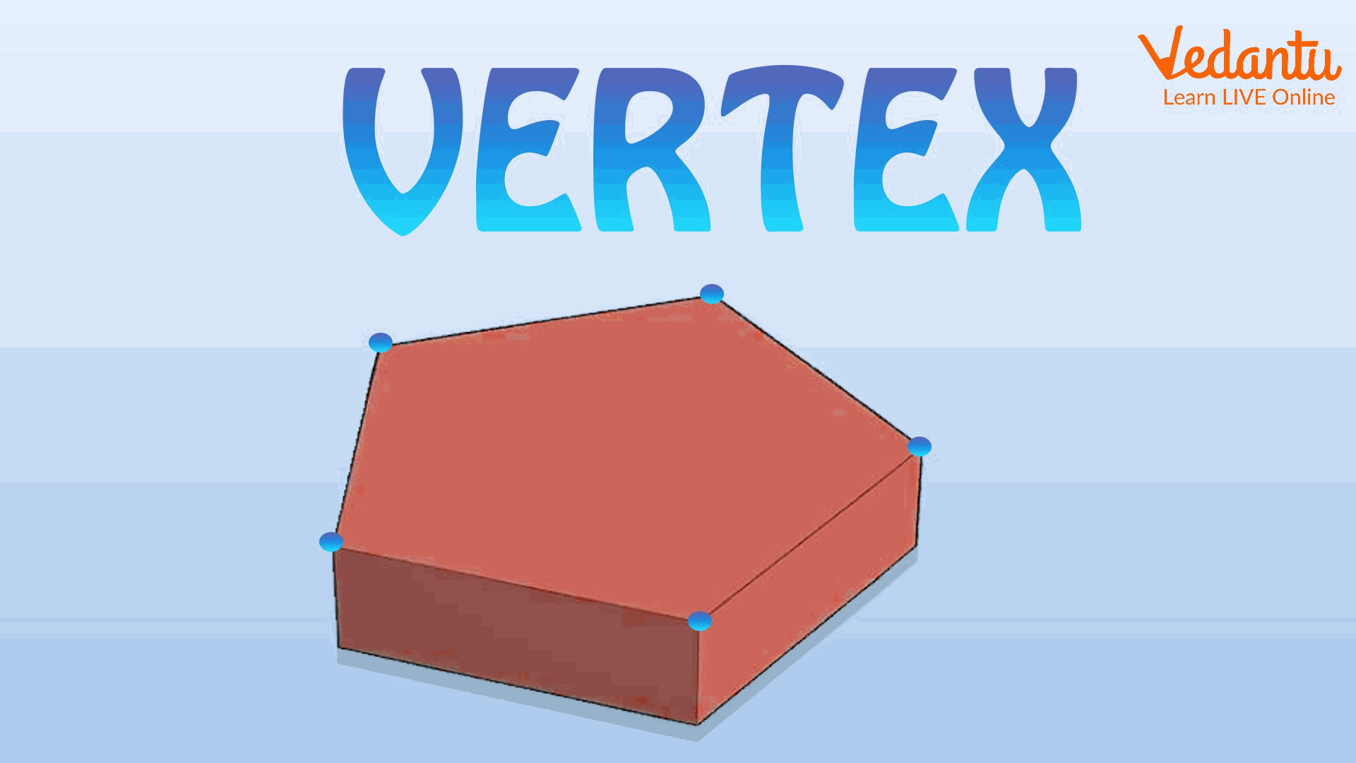 Vertices of a Pentagon