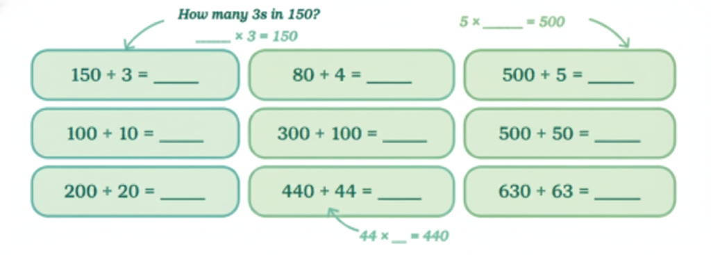 Solve the following division problems. Notice the patterns and discuss in class.