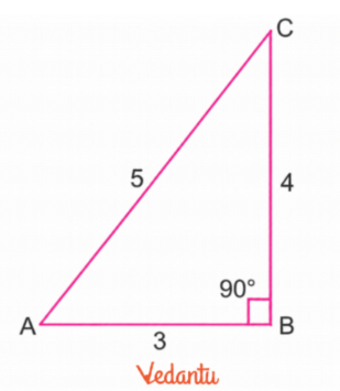 In this construction, we shall use the 3-4-5 principle that if the sides of a triangle are in the ratio 3 : 4 : 5, then the angle opposite to the longest side is 90°.  In the figure, the sides AB, BC, and CA are in the ratio 3 : 4 : 5 and the angle B, opposite to the longest side AC, is equal to 90°.