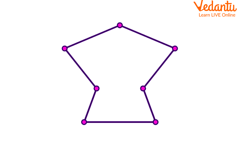 Irregular Heptagon