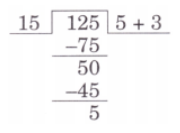 125 ÷ 15
