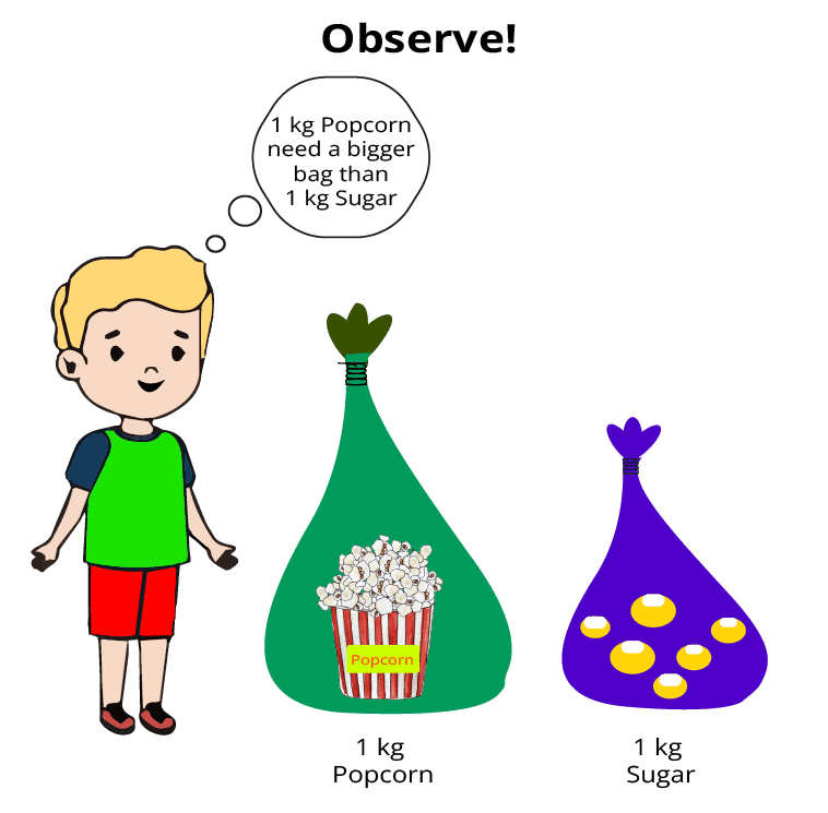Comparison of size of 1kg popcorn and 1kg sugar