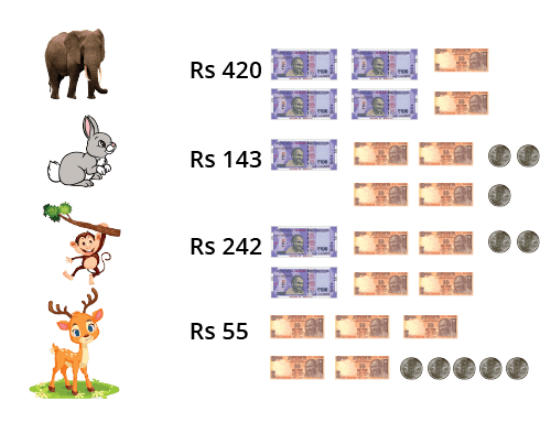 Animals with money