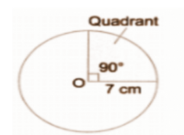 Given the circumference of the circle.png