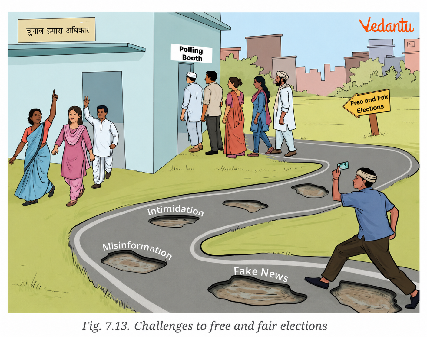 Look at the road to free and fair elections above.png