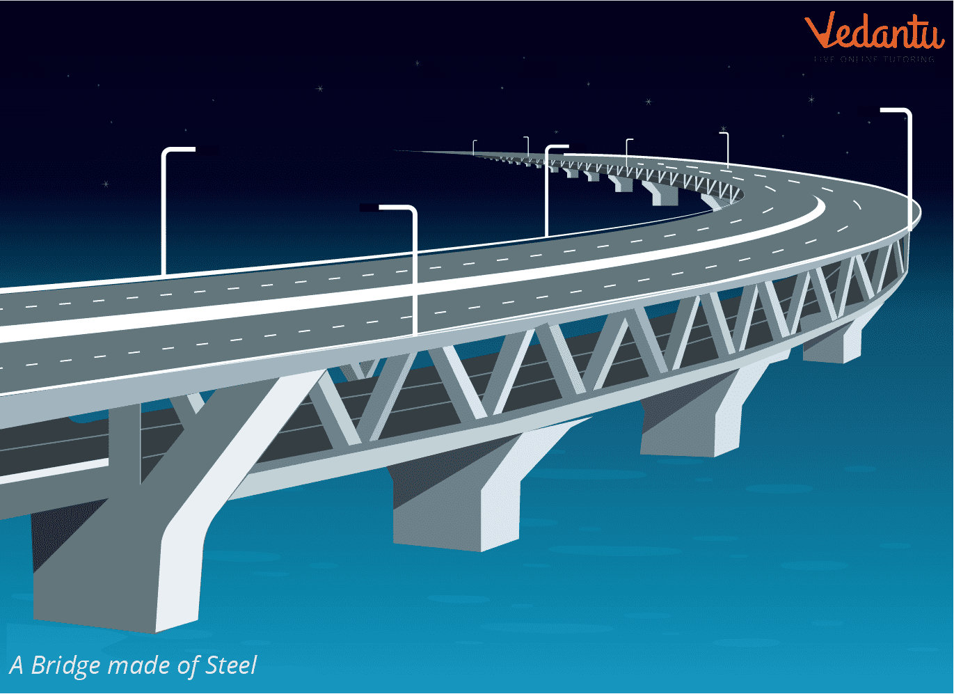 Bridge Made from Steel