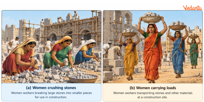 the role of women in agricultural production and rural society during the Mughal period