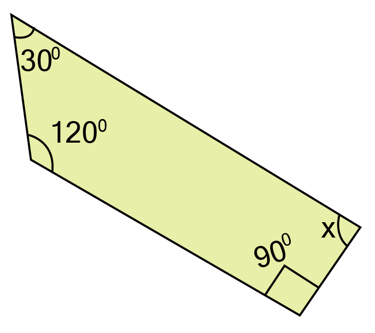 internal angles of 360* Quadrilateral