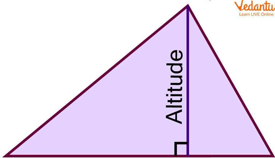 Altitude of a triangle