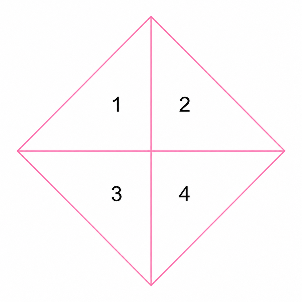 Take two identical square sheets, each having side a.png