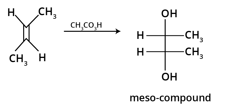 Reaction of Acetic Acid with Alkene