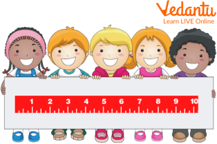 Showing 10-decimeter length on decimeter scale