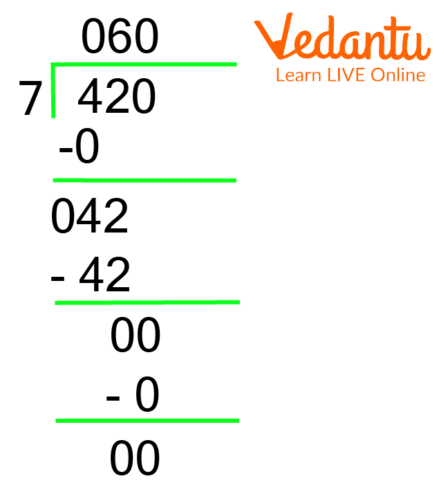 Division of 420 by 7