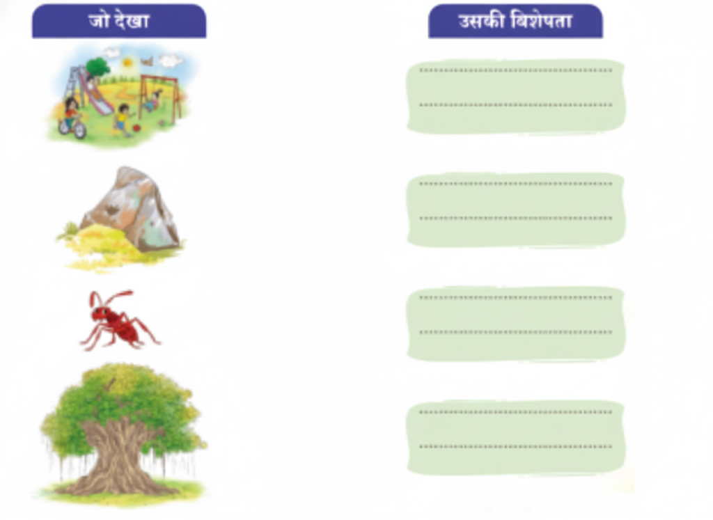 अपनी-अपनी विशेषताएँ