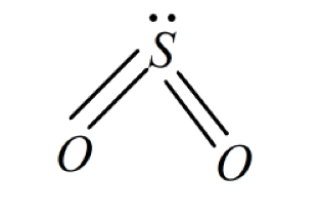 Structure of Sulphur dioxide