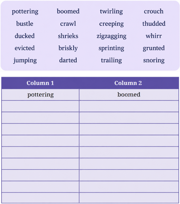 Classify the words given in the box on the next page into movement words in Column 1 and sound words in Column 2. One example has been done for you.png
