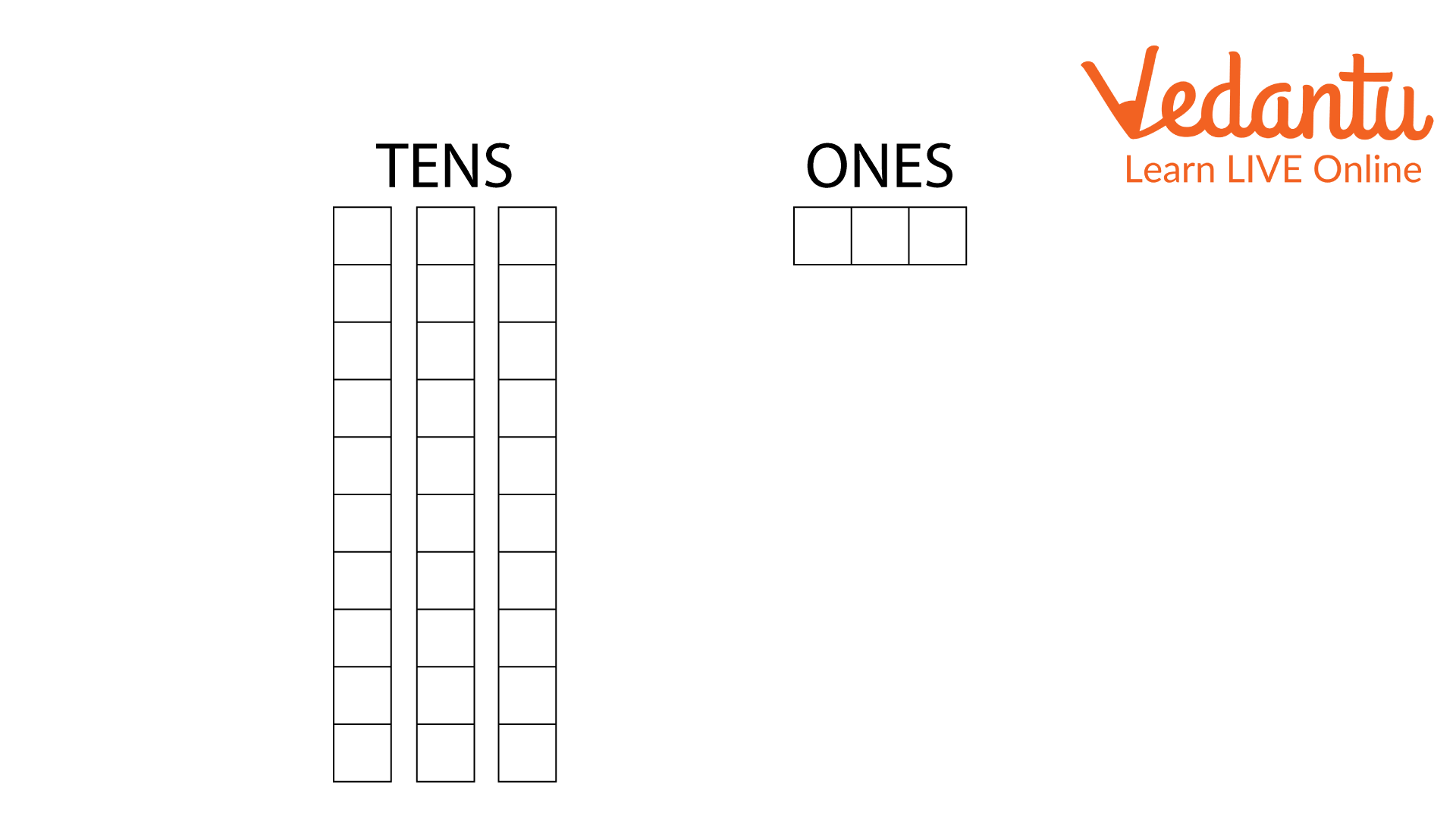 33 regrouped into tens and ones(self-made)