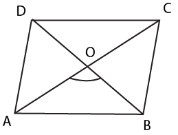 Consecutive angles of Parallelogram