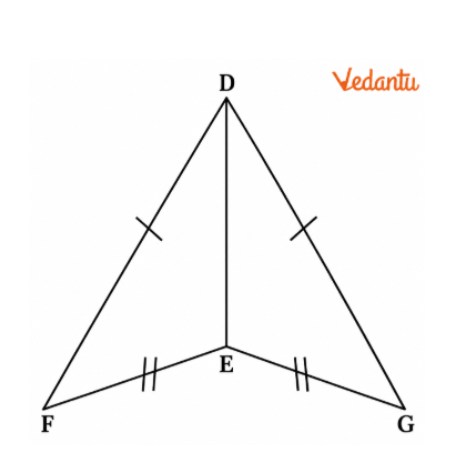 Question 4. In the figure below, are ∆DFE and ∆GED congruent to each other? Given that DF = DG and FE = GE