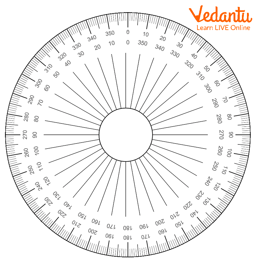 printable protractor 360 pdf