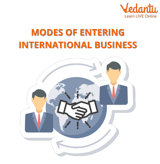Modes of Entering International Business