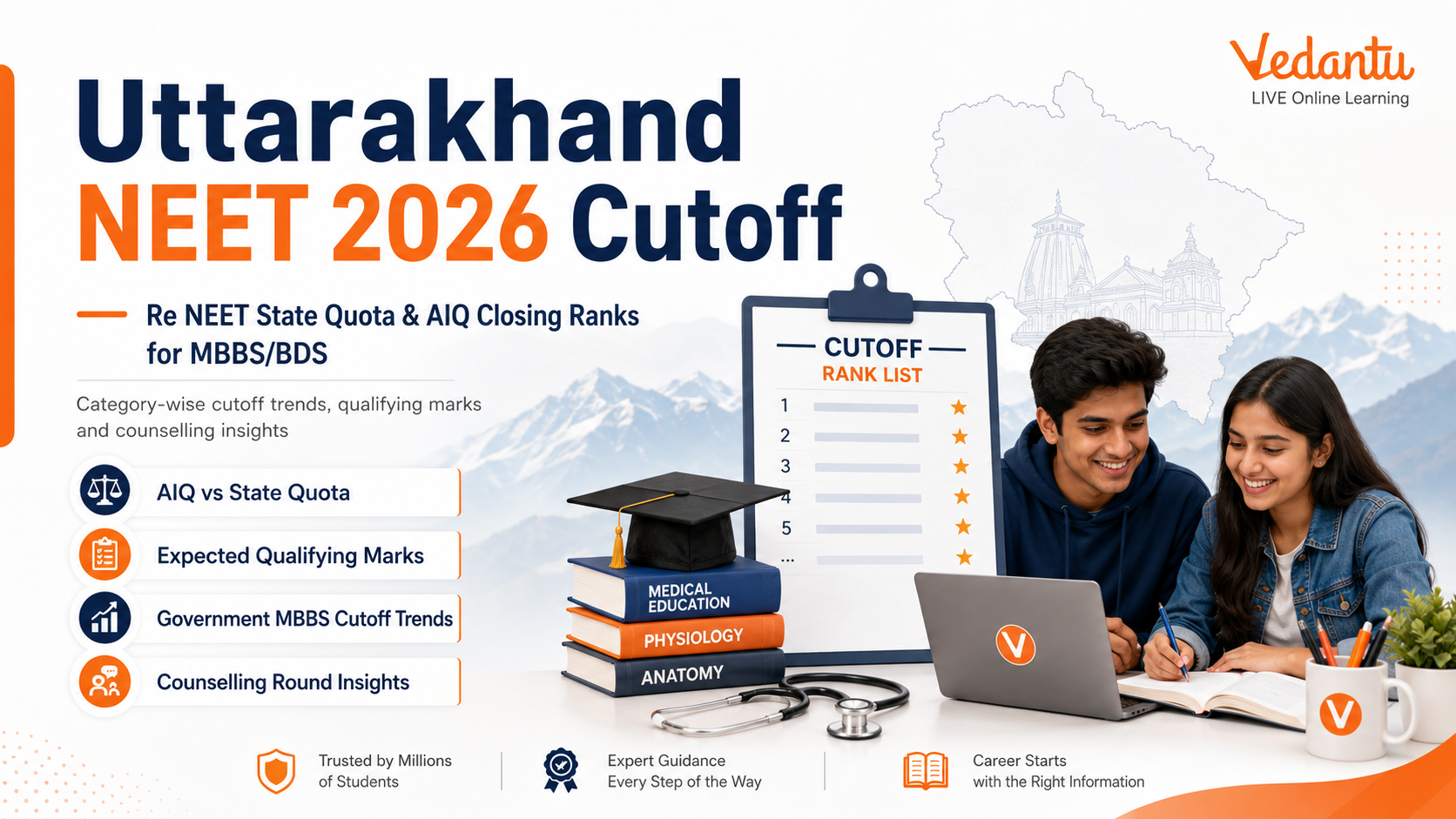 Uttarakhand NEET 2026 Cut Off