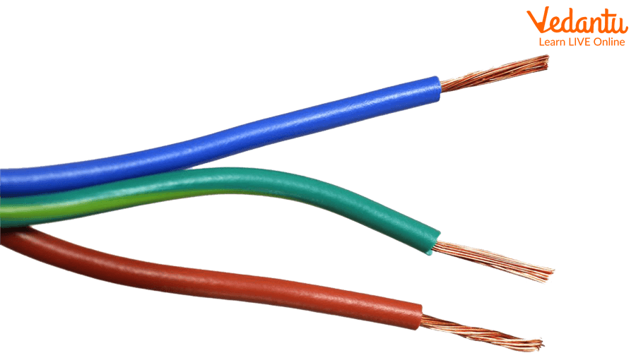 Copper is Used for Electrical Wires