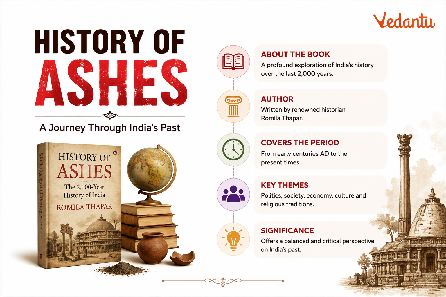 History of Ashes Book